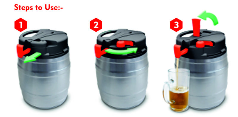 CO2 pressurize 5 Litre mini Keg