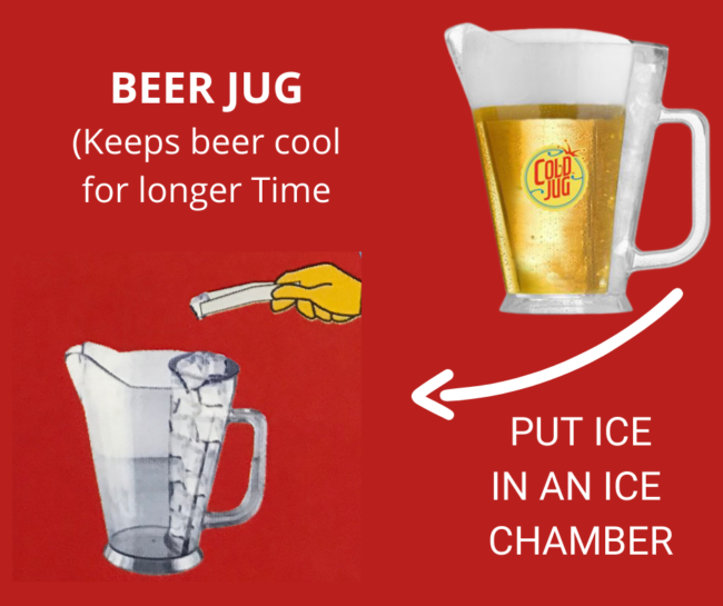 Beer Jug with Ice Compartment - 1.5 Litre - Image 6