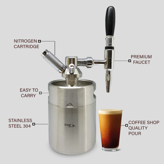 Mini Keg Nitro Coffee Tapping System - Image 5