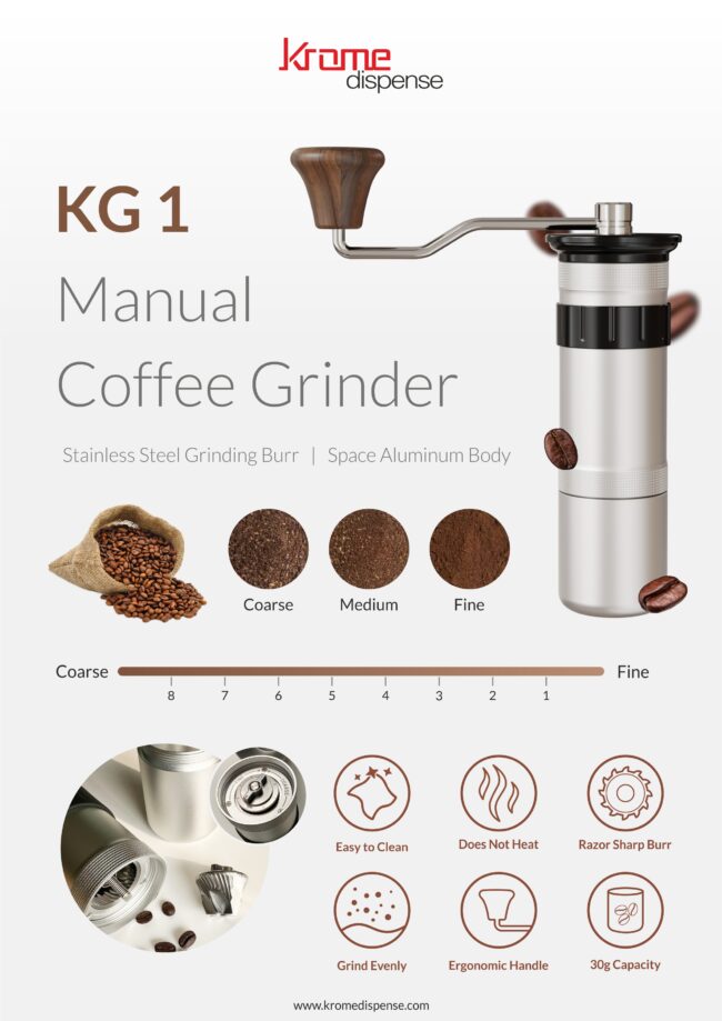 Manual Coffee Grinder - Image 2